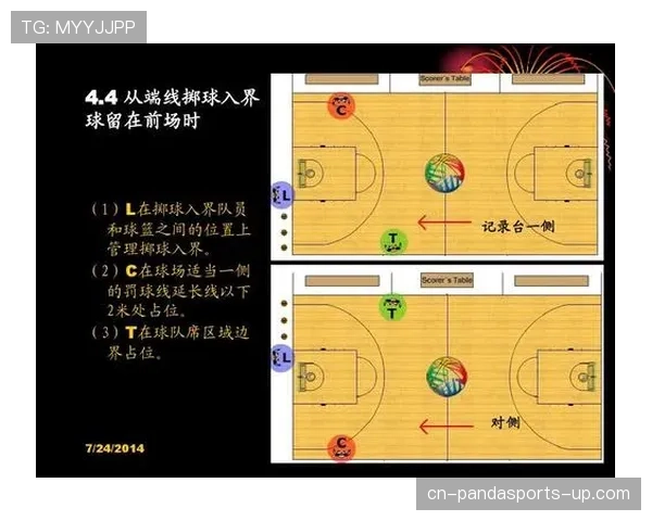 篮球底线发球规则中的五秒时限与站位要求具体解读