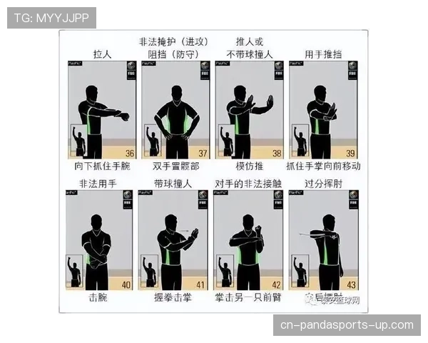 篮球规则中掩护犯规判定的具体依据与执行标准解析
