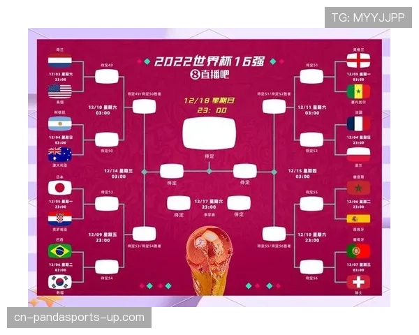 2026世界杯48支球队分12个小组的赛制规则怎么安排