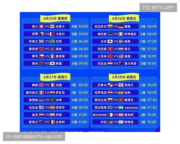 加拿大世界杯新闻：进入32强后赛程更新