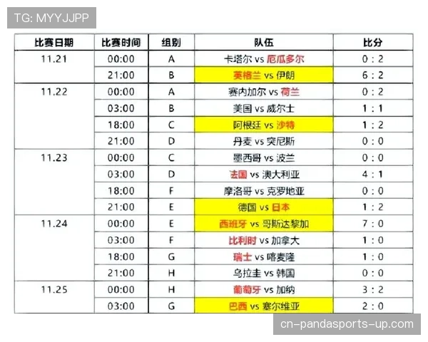 世界杯德国比赛信息：首轮淘汰赛时间整理